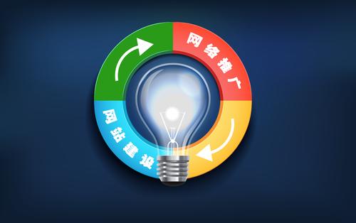 太仓的一家公司，官网H5，其实可以做到这一点。